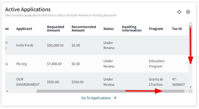 Active Applications Tile – Impactfully
